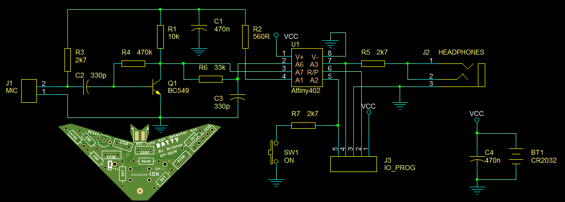 Schema