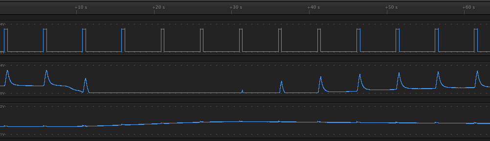 MH-Z19B-heating.png