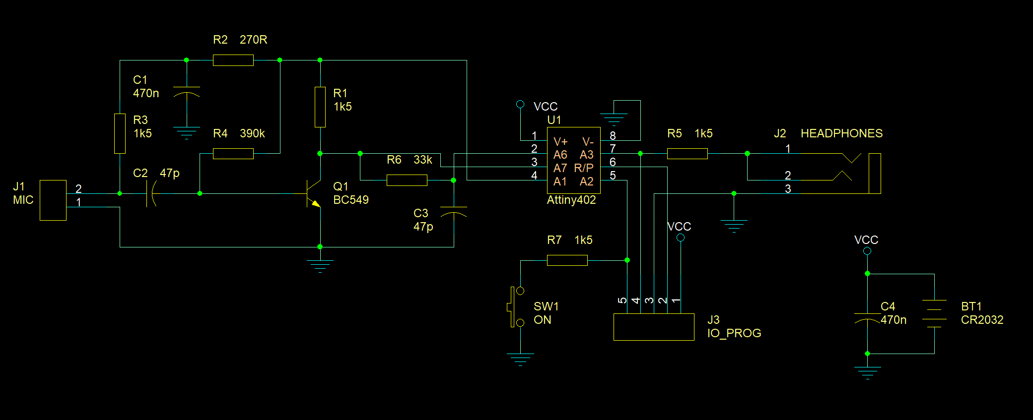 Schema