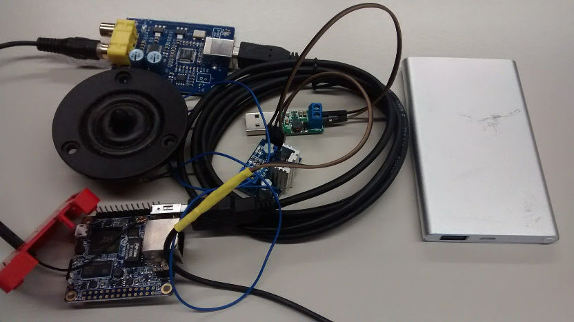 parts to be integrated