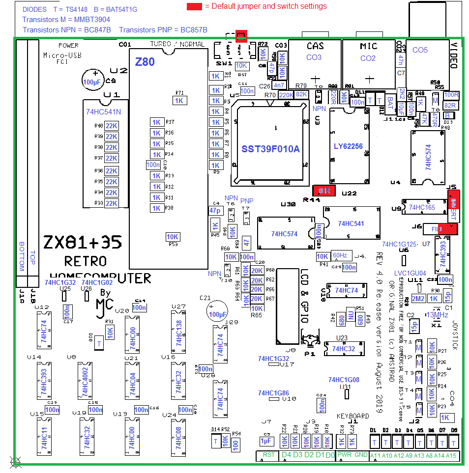 ZX81plus35 silkscreen overview rev4.png