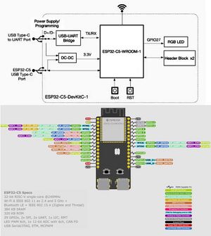 esp32-c5