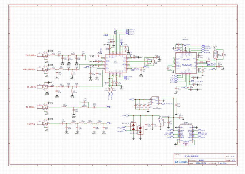 File:BG7YZF.png