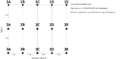 Thumbnail for version as of 18:59, 8 September 2015
