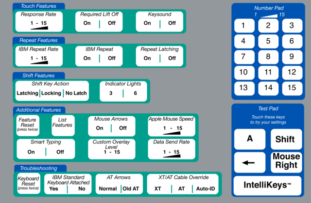 IntelliKeys setup.png