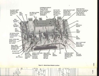 Magnavox Odyssey insides.jpg