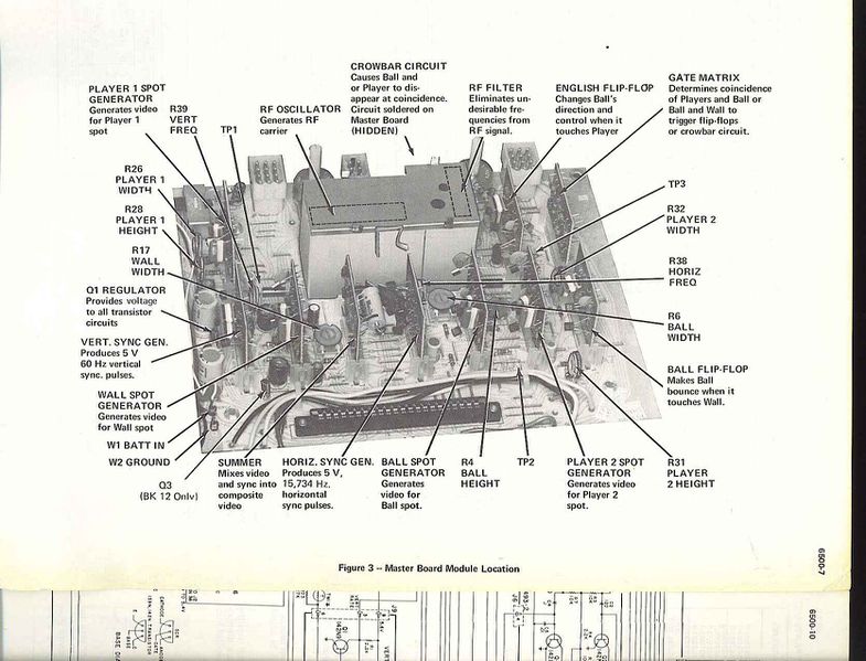 File:Magnavox Odyssey insides.jpg