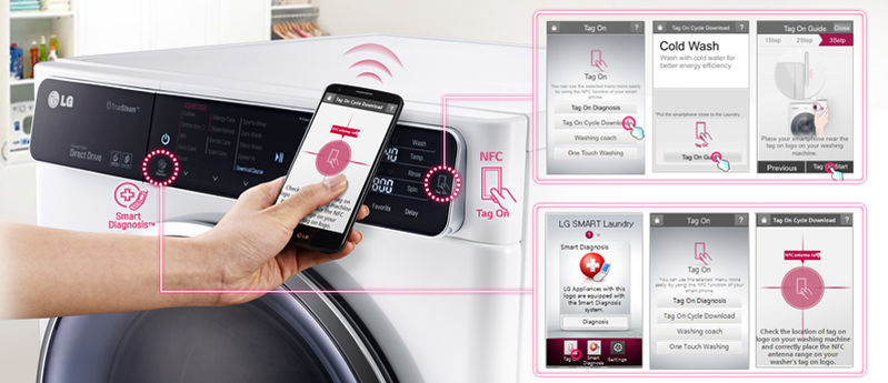 File:WM Titan-smart-diagnosis-feature.jpg