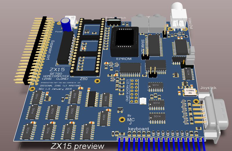File:ZX15 preview 15 january 2015.jpg