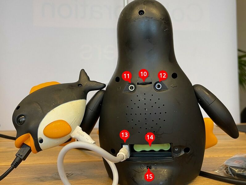 File:Tuxdroid-backview-annotated.jpg