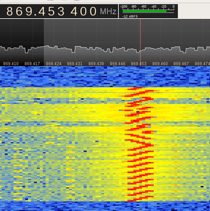 Gqrx bw0 cr2 sf12.png