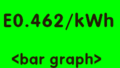 Thumbnail for version as of 16:17, 14 August 2022