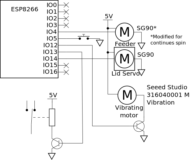 File:Schemetic.svg