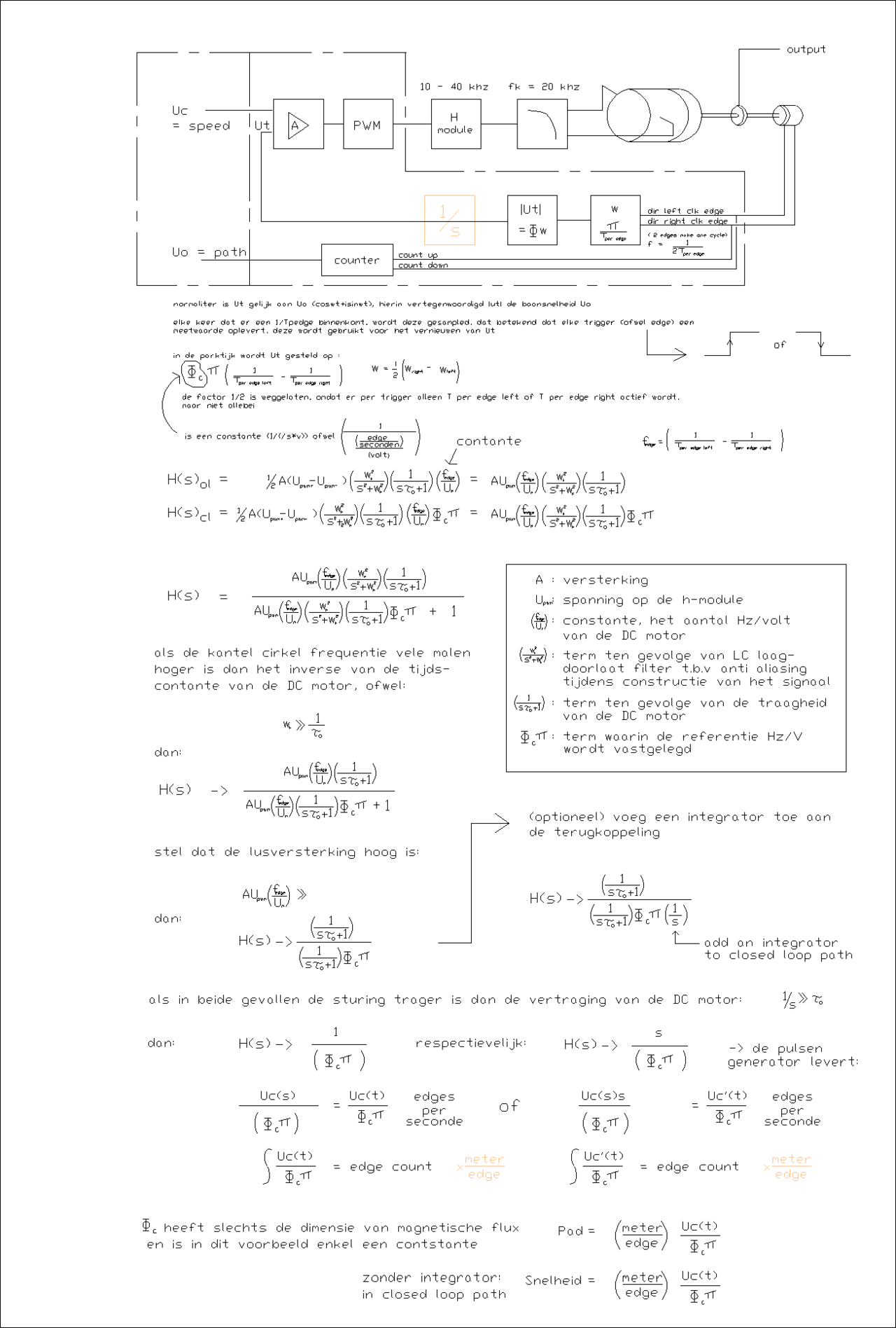 Blockdiagram sturing rev 2.1.PNG