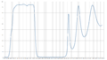 Thumbnail for version as of 16:36, 18 February 2021