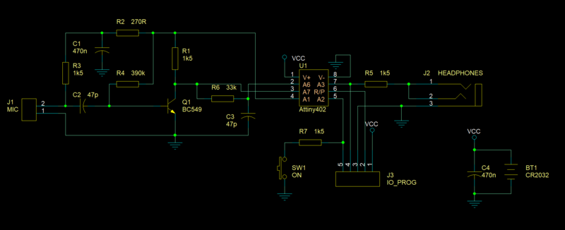 File:Tibat schema.png