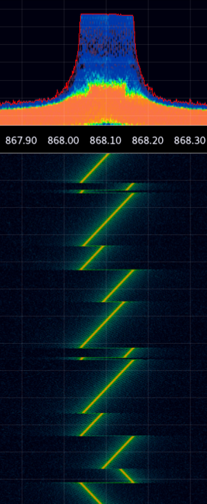 LoRa spectrum.png