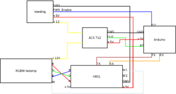 Lichtz0r schema.svg