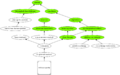 Thumbnail for version as of 13:12, 29 March 2024