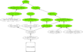 Thumbnail for version as of 13:24, 9 April 2024