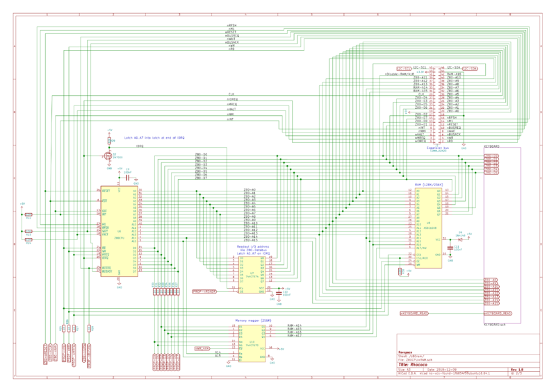 File:FULL RHOCOCO-z80.png