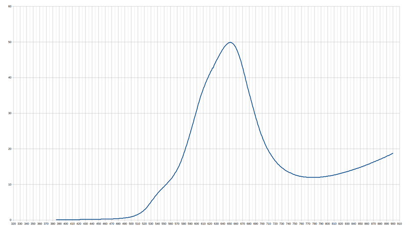 File:Cdromfilter2.png