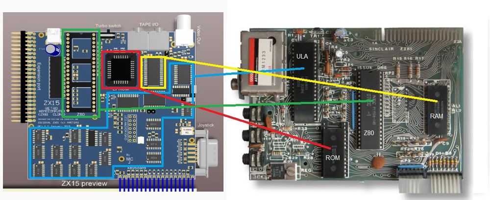 ZX81+34 versus ZX81.jpg