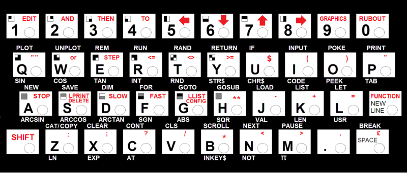 File:Nieuw keyboard overlay.png