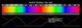 Thumbnail for version as of 21:01, 10 July 2021